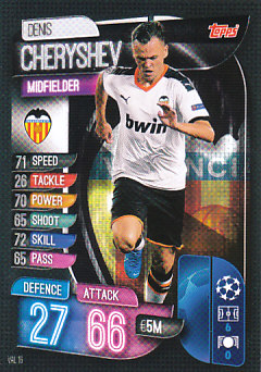 Denis Cheryshev Valencia CF 2019/20 Topps Match Attax CL #VAL16